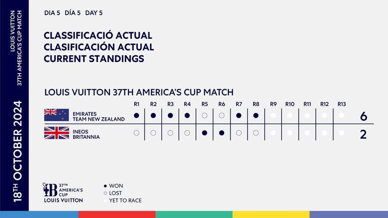 008-AC-Standings-Final